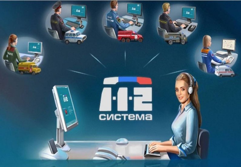 Центр обработки вызовов системы 112- безопасный регион