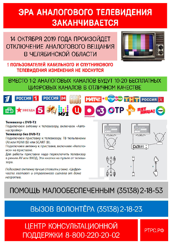 Бесплатное цифровое эфирное телевидение