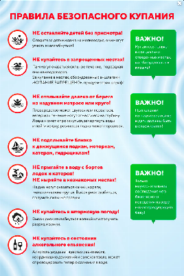 Правила поведения на воде